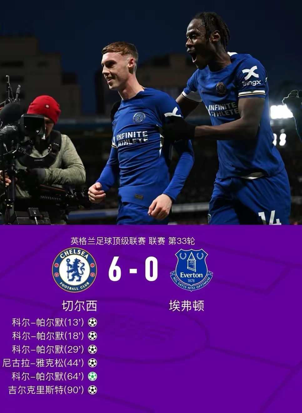 赛地聚焦：英超今晚热度飙升，新奥尔良鹈鹕刷新队史纪录，悬念犹存，年轻球员得到机会的简单介绍