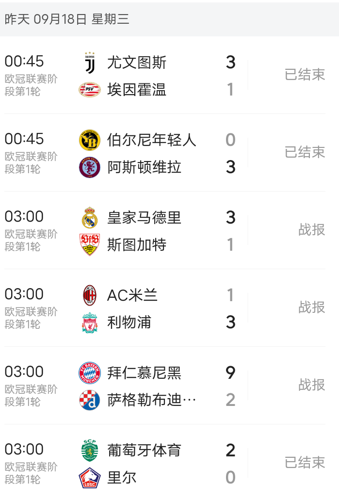 阿森纳7比5惊天逆转