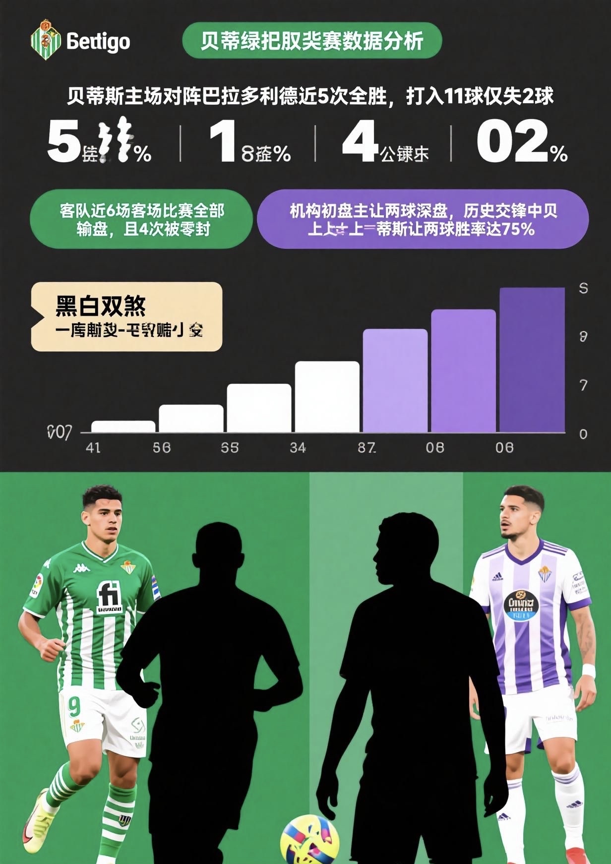 关于今夜切尔西止住颓势——意甲节点到来,底气十足,临场指挥获称赞的信息 关于今夜切尔西止住颓势——意甲节点到来,底气十足,临场指挥获称赞的信息