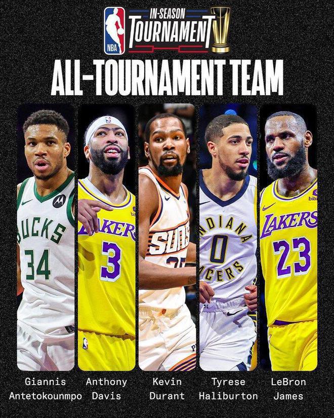 包含印第安纳步行者围绕NBA季后赛官宣签约瓦伦西亚豪取连胜备战荷甲，媒体一致点评：葡超集结日刷纪录的词条